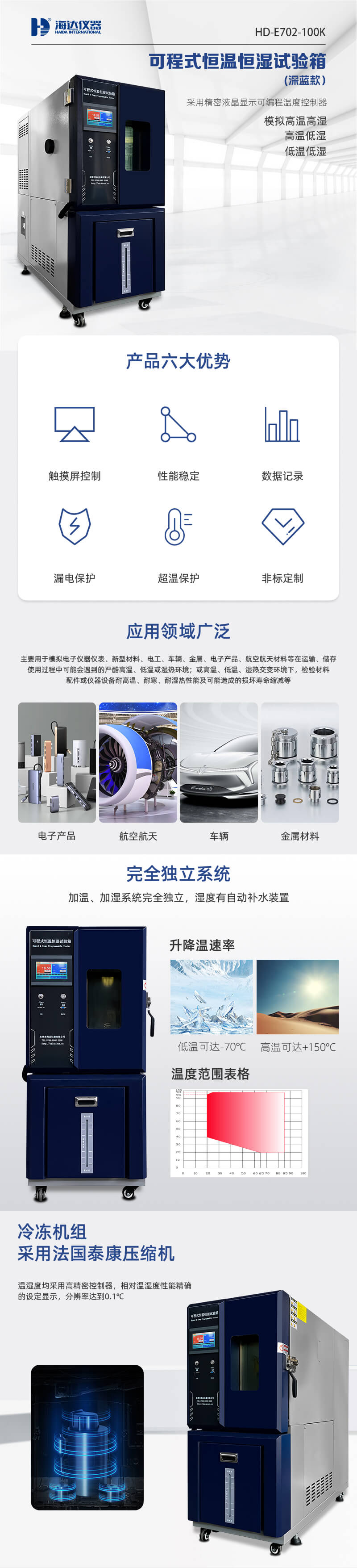 HD-E702-100K（深藍(lán)色）可程式恒溫恒濕試驗(yàn)箱_01