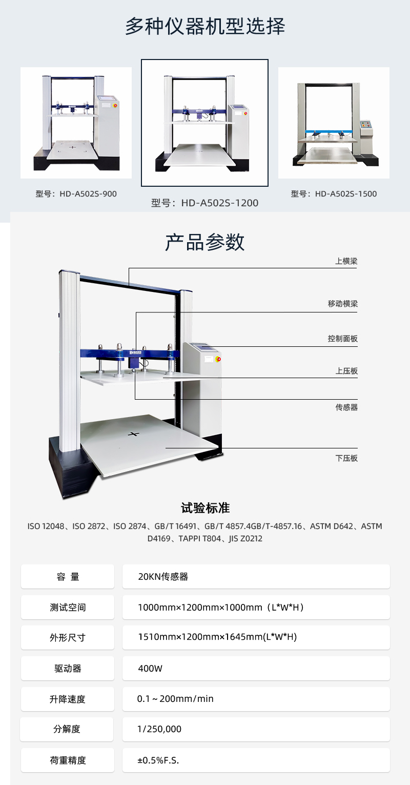 HD-A502S-1200-伺服電腦式紙箱抗壓試驗儀_03
