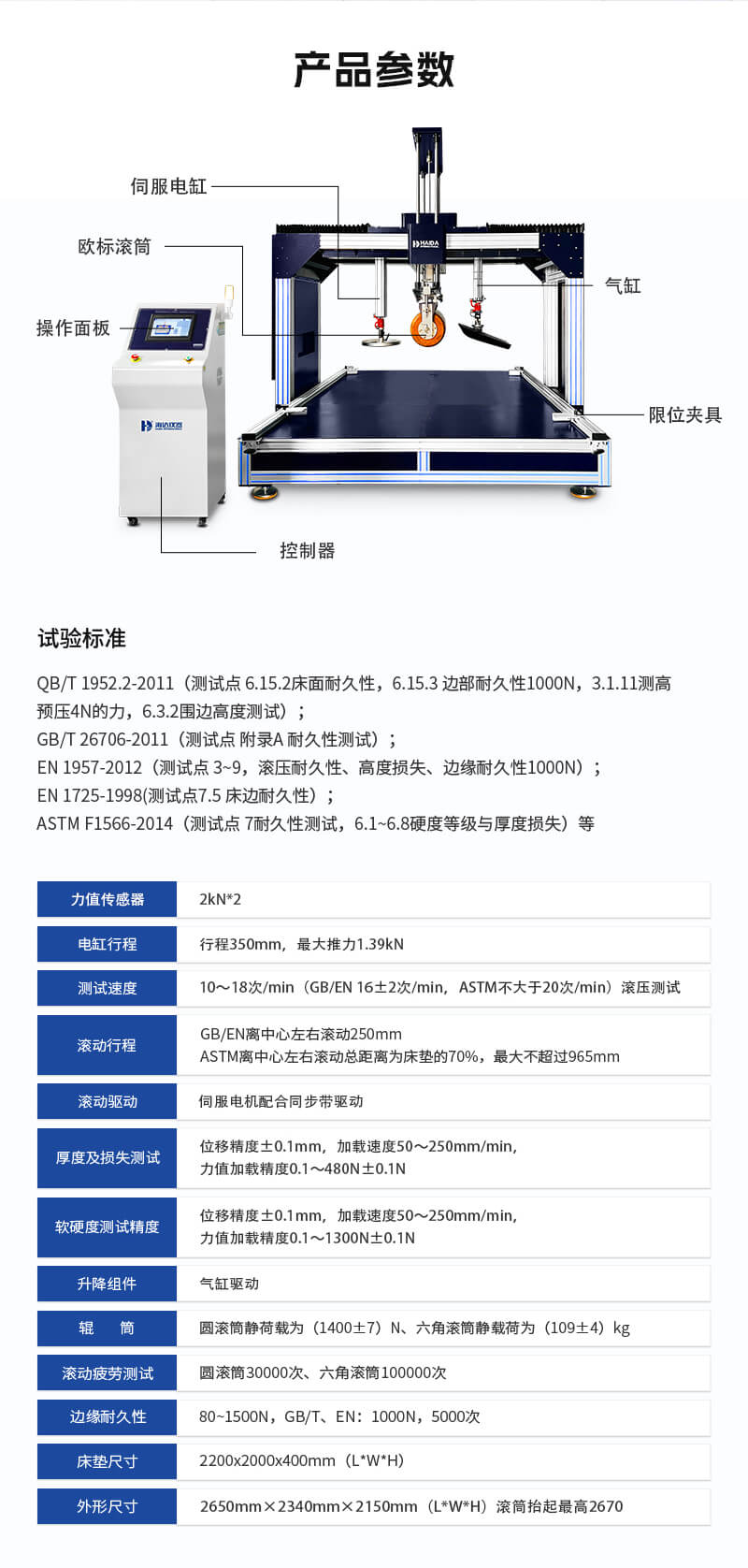 2. HD-F764-S-床墊滾壓試驗(yàn)儀_03 2. HD-F764-S-床墊滾壓試驗(yàn)儀_03