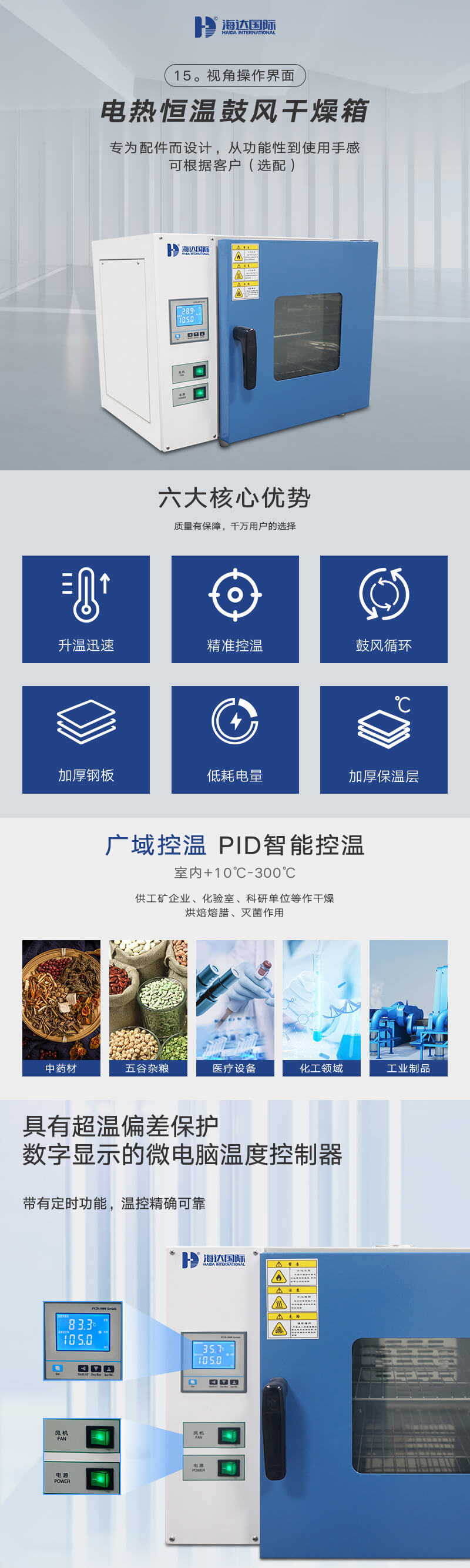 2. HD-E804-鼓風干燥箱詳情頁_01