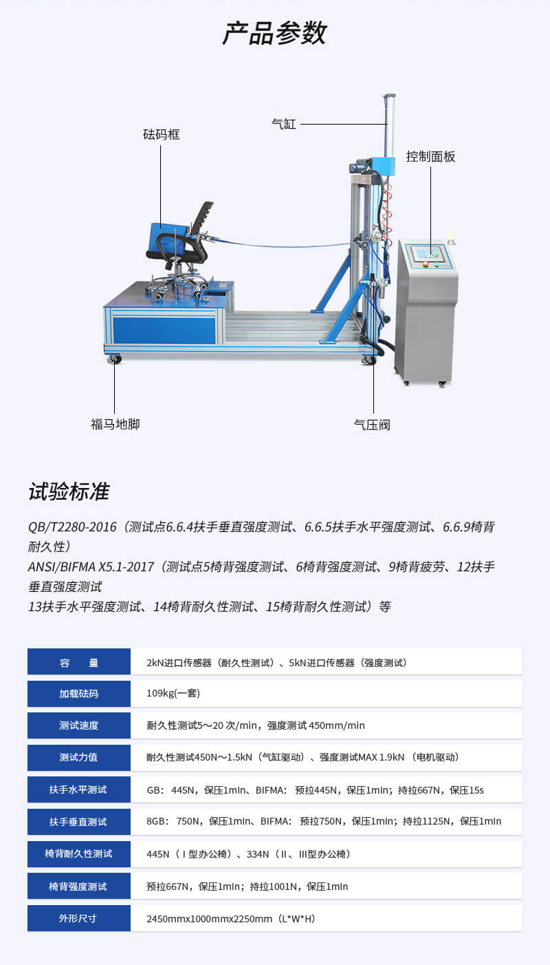 2. HD-F743-辦公椅結構強度試驗儀_03