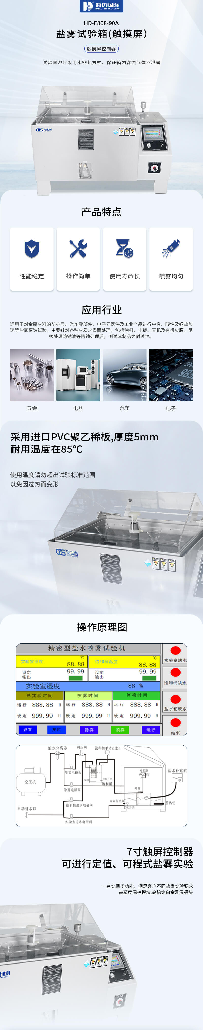 2. HD-E808-90A-鹽霧箱詳情頁_01