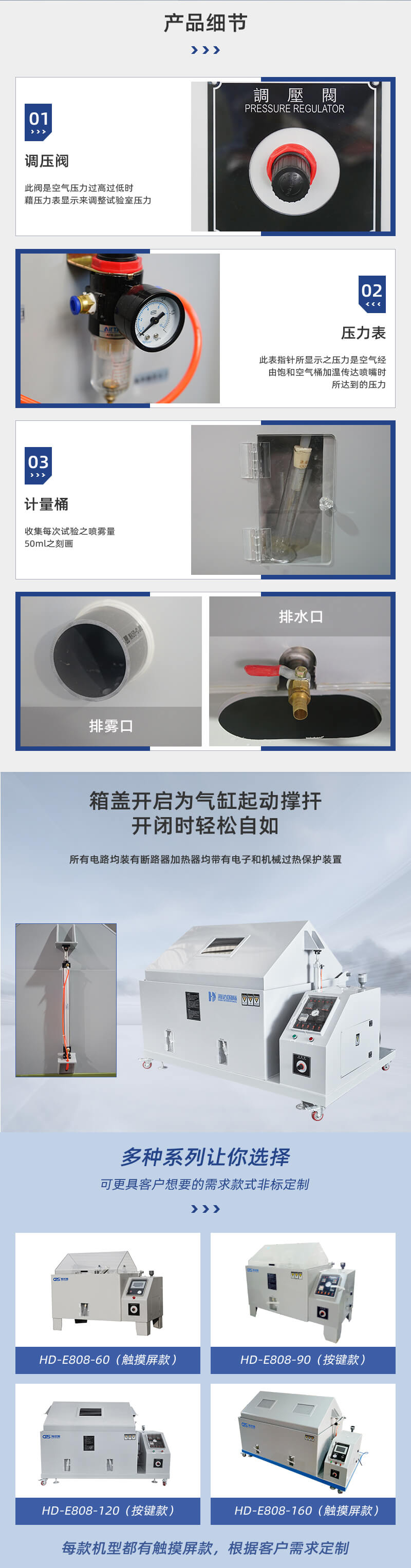 2. HD-E808-120-鹽霧試驗箱詳情頁_03