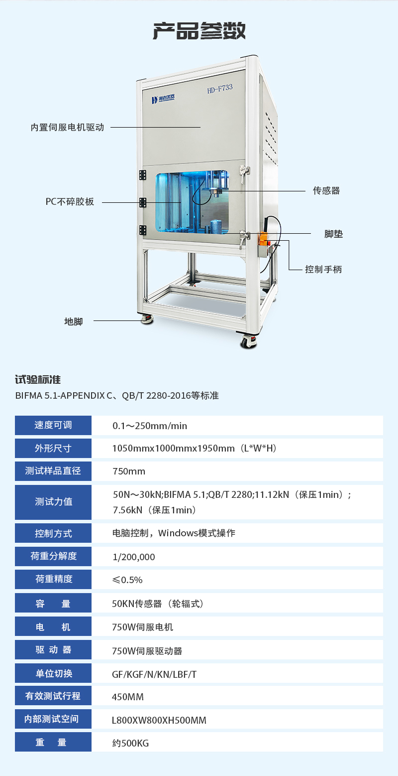 2. HD-F733-辦公椅底座垂直靜壓力試驗儀_03
